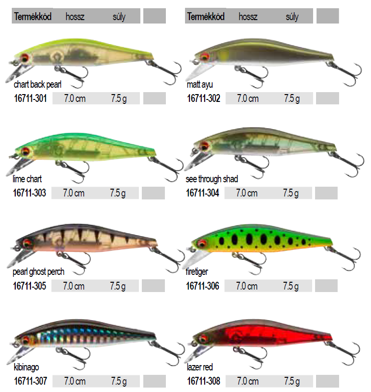 DAIWA TN WISE MINNOW 70FS LC