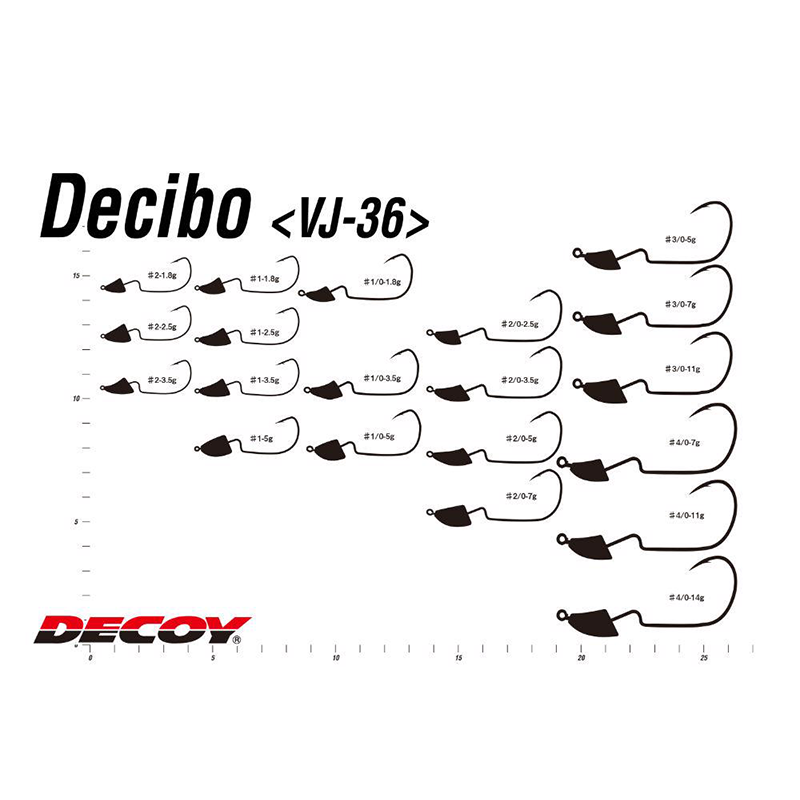 DECOY JIG FEJ OFFSET VJ-36 DECIBO VIOLENCE #2 2.5gr