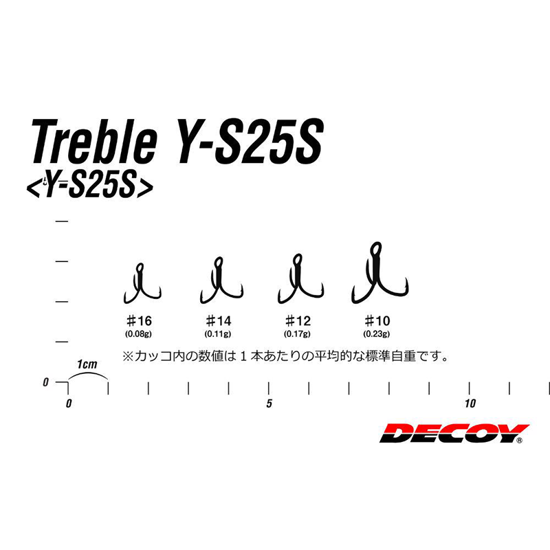 DECOY HÁRMAS HOROG Y-S25S SALTWATER GAME NR.10