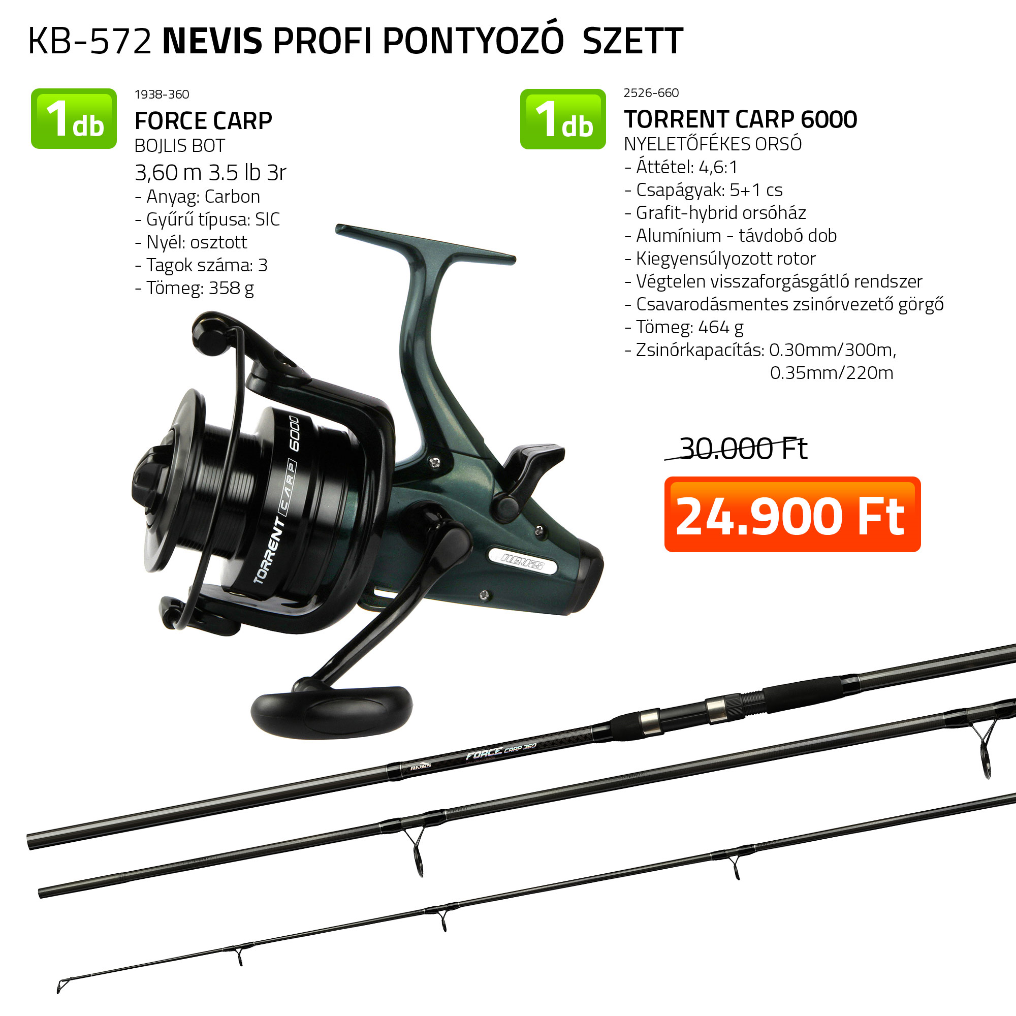 NEVIS PROFI PONTYOZÓ SZETT (KB-572)